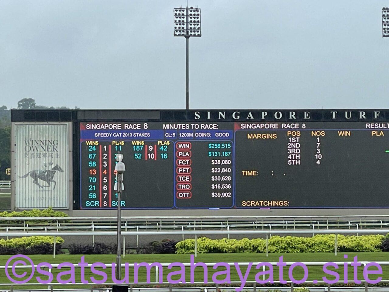 シンガポールで180年の歴史ある唯一の競馬場が閉所 IMG 2276