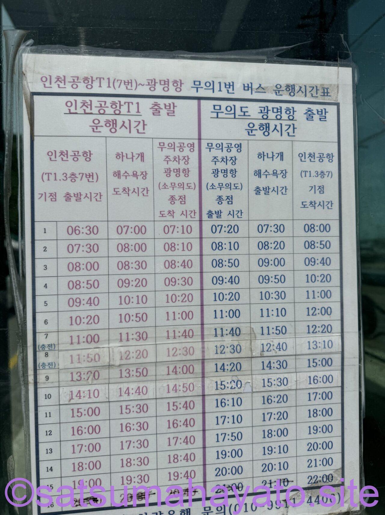 韓国ノスタルジック一人旅.小舞衣島(소무의도・ソムウィド島)と舞衣島への行き方.釣り IMG 2294