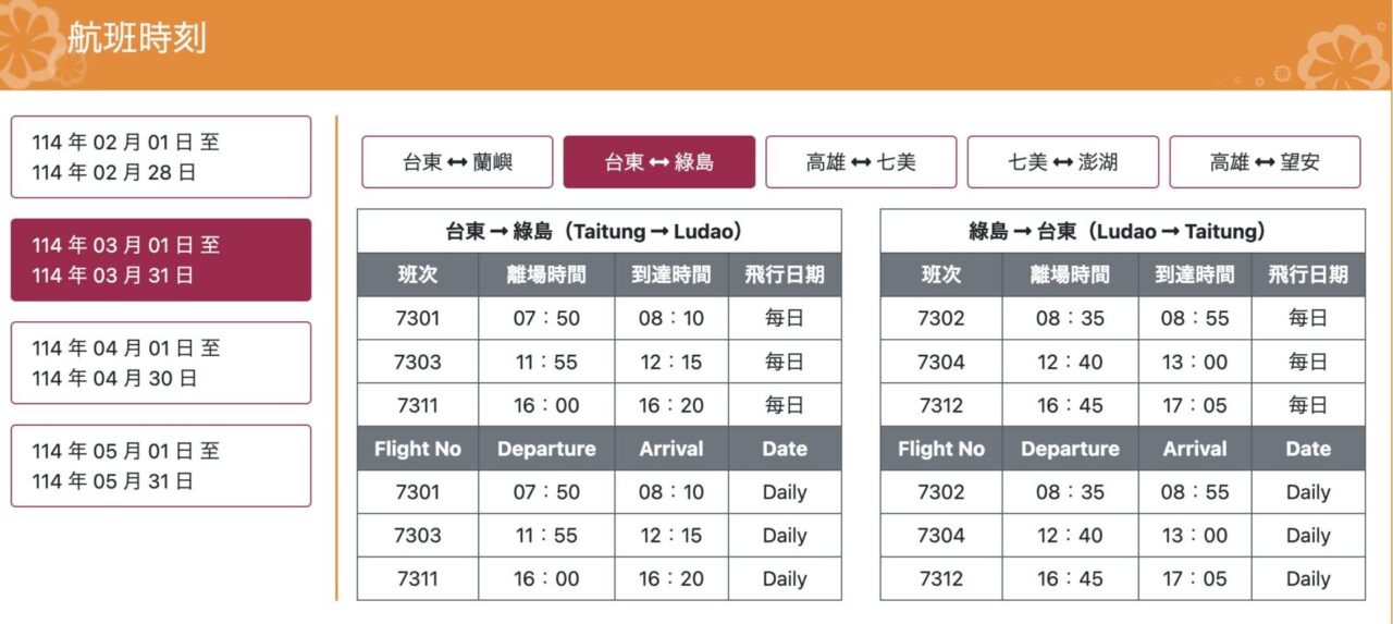 欠航率40%。難易度高い台湾の観光地、緑嶼:まはらじま漫画取材 a14414b4c640e8f1e30af3dabb2fce3f