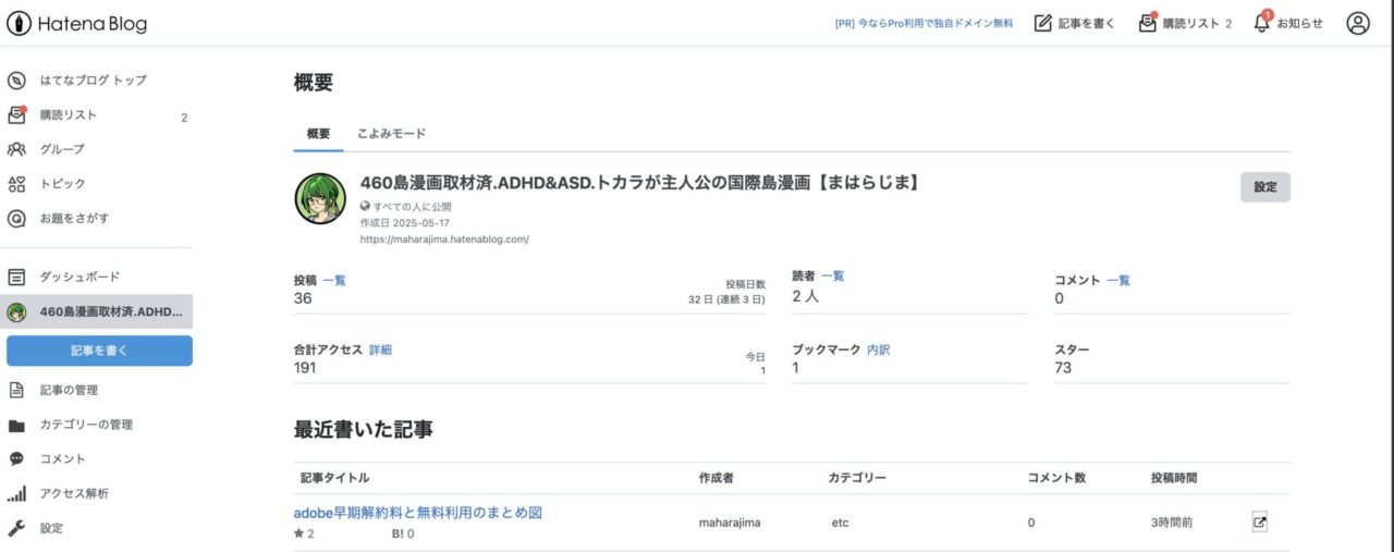 【比較】wordpress(conoha)とはてなブログpro.選ぶなら無駄な作業がない方が楽でお得 119f991852bda250c99fe02954fe0523