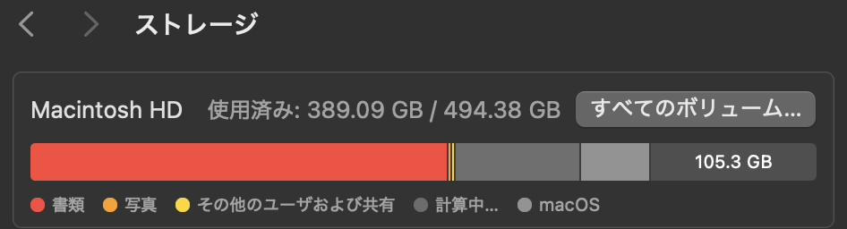 これで改善した.Error403「アクセスが拒否されました」wordpress fcb5f502c2bef1323a0050c880f51b21