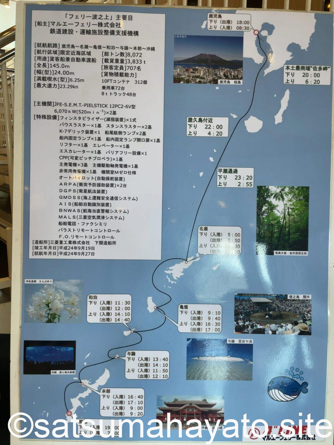 沖縄県本部町 10(本部港→沖永良部島) 23B2613D 41C7 4DD6 B074 F67D44E29AD4